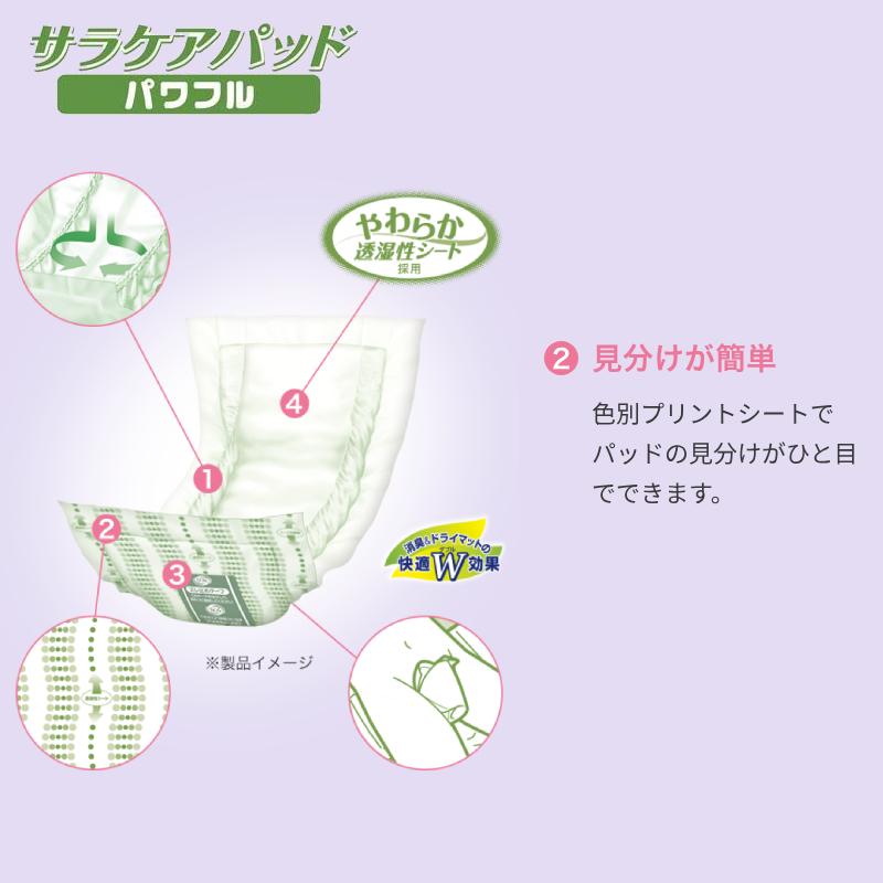 リフレ サラケアパッド 業務用 パワフル 17947 30枚 リブドゥ