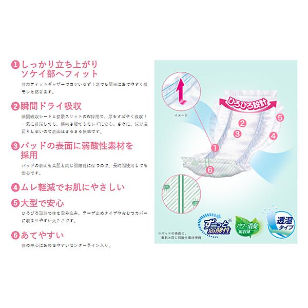 リフレ 業務用 スピードキャッチ 18089→18396 30枚 リブドゥ