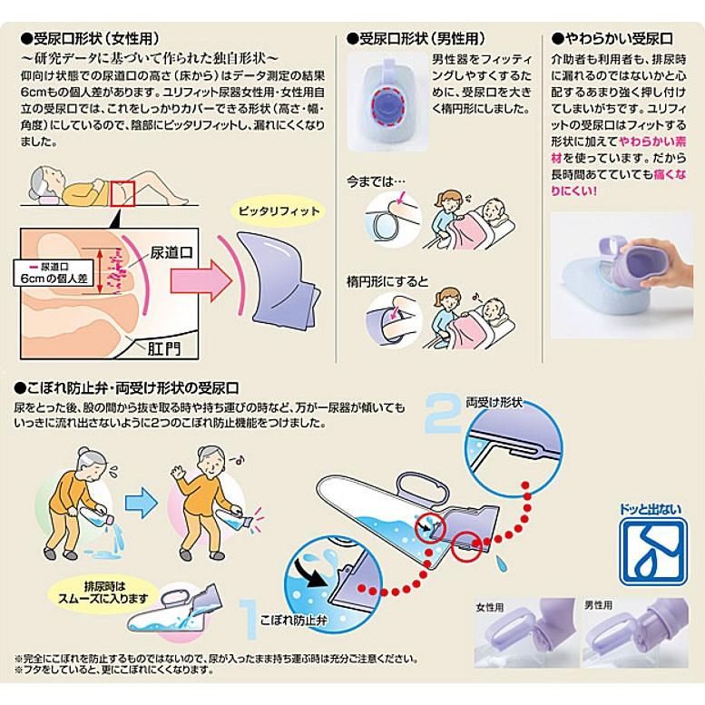 Acro489アロン女性用尿器&尿器受けセット&防臭剤・保護品付01-03
