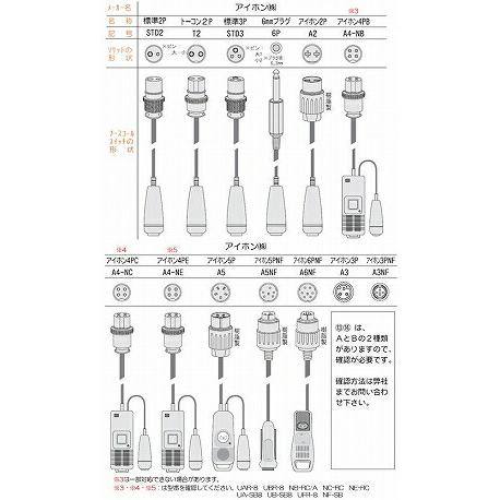 施設様送り限定) (代引き不可) コールマット・徘徊コールIII HC-3 MS4