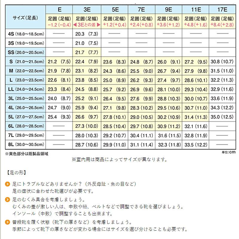 片足販売 介護シューズ 上履き 大人用 室内履きシューズ あゆみ 靴 室内用 徳武産業 オープン和 なごみ 1026 3E 片足販売 あゆみ 病院 介護用品 |  | 03