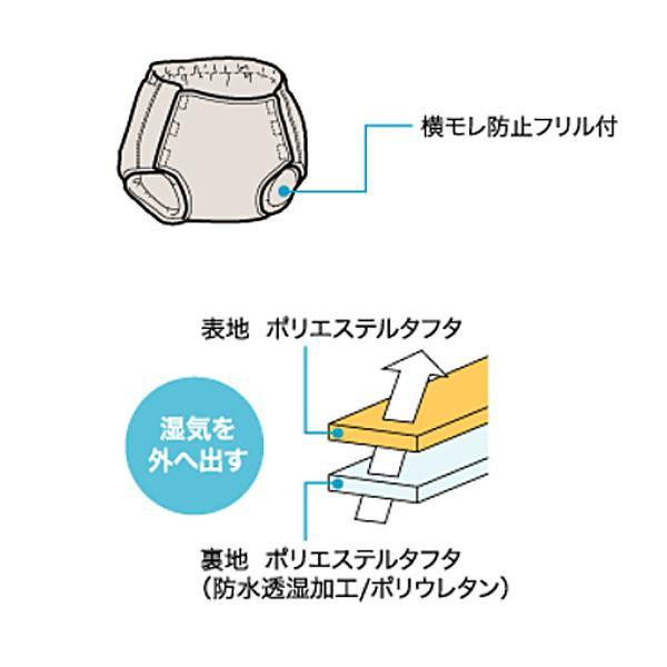 大人用オムツカバー 介護 Wカバー スタンダード 透湿タイプ 11152 SS オレンジ ピジョンタヒラ (おむつ カバー) 介護用品 | Pigeon | 02