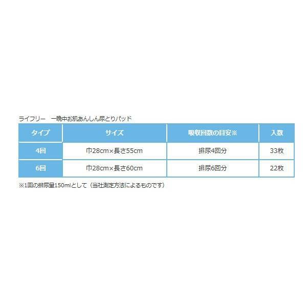 unicharm ライフリー 一晩中お肌あんしん尿とりパッド 6回 92365 unicharm ライフリー 一晩中お肌あんしん尿とりパッド 6回 92365