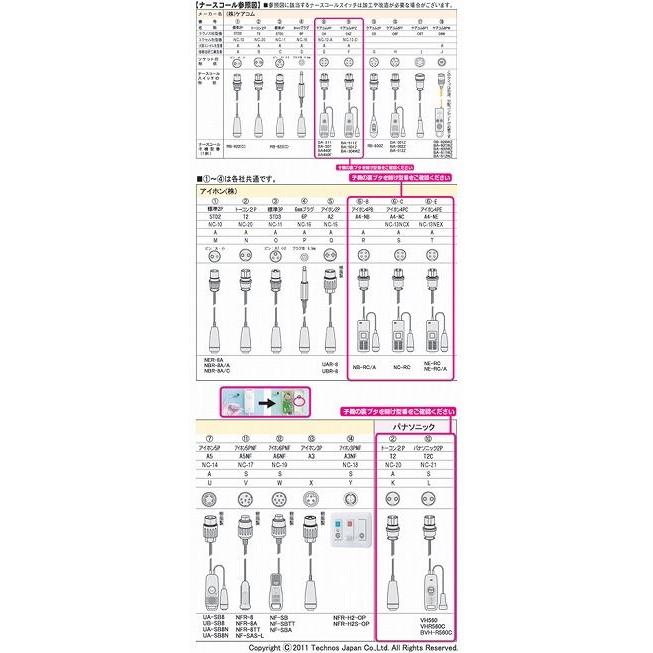 離床センサーふむナールLW S1/00127AS107 適用プラグ（7） トクソー技研 【介護用品】