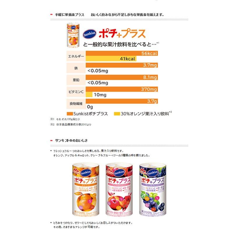 サンキストポチプラス オレンジ 0635661 125ml クリニコ 介護用品 栄養 飲料 栄養補助 水分補給 ビタミン 食物繊維 介護用品 294573 Eかいごナビ 通販 Yahoo ショッピング