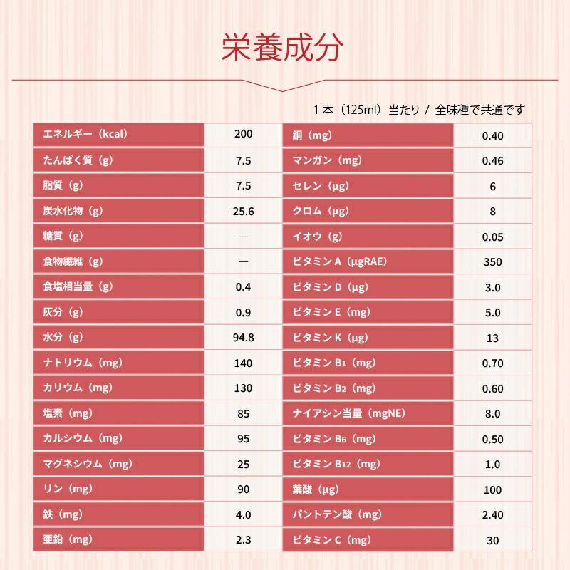 ジャネフ 介護食 ドリンク ファインケア 栄養補助食品 高齢者 高