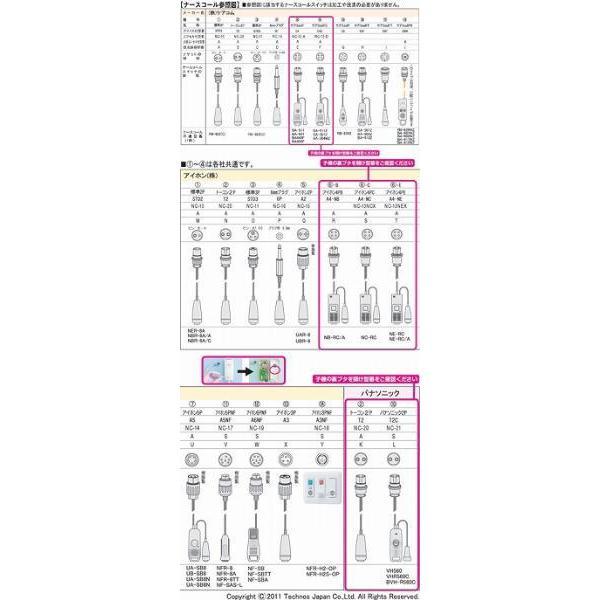 施設様送り限定)(代引き不可) テクノスジャパン コールマット 