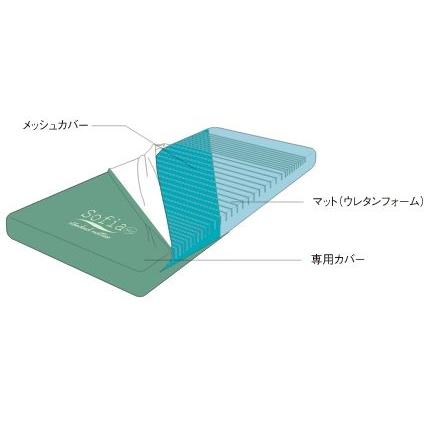 新着ダイエット、健康 - マットレス 代引き不可 モルテン ソフィア