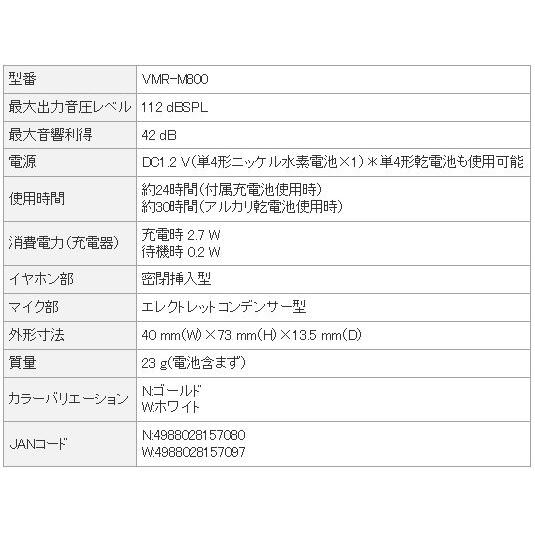 代引き不可)パイオニア ボイスモニタリングレシーバー フェミミ 代引き不可)パイオニア ボイスモニタリングレシーバー フェミミ