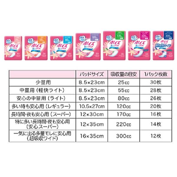 ポイズ肌ケアパッド 多い時も安心用 レギュラー 88215→88274　20枚 日本製紙クレシア 介護 尿ケア 女性用 介護用品 | 日本製紙クレシア | 04