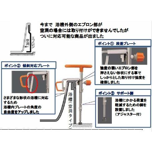 未使用品 パナソニック 入浴グリップ VAL12001 N-130 介護 楽天市場】入浴グリップ val12001の通販