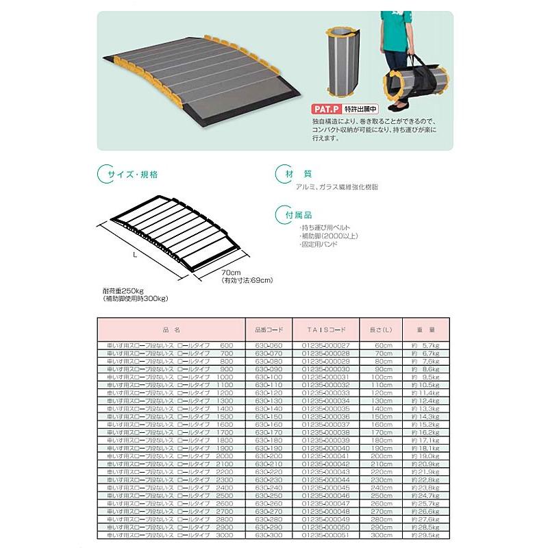 (代引き不可)車いす用スロープ 段ない・ス ロールタイプ 630-150 長さ150cm シコク  (車椅子 スロープ 段差解消スロープ 屋外用 コンパクト) 介護用品 |  | 04