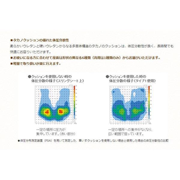 タカノクッションR　タイプ1 TC-R081　タカノ (車椅子クッション 体圧分散 座布団） 介護用品_2