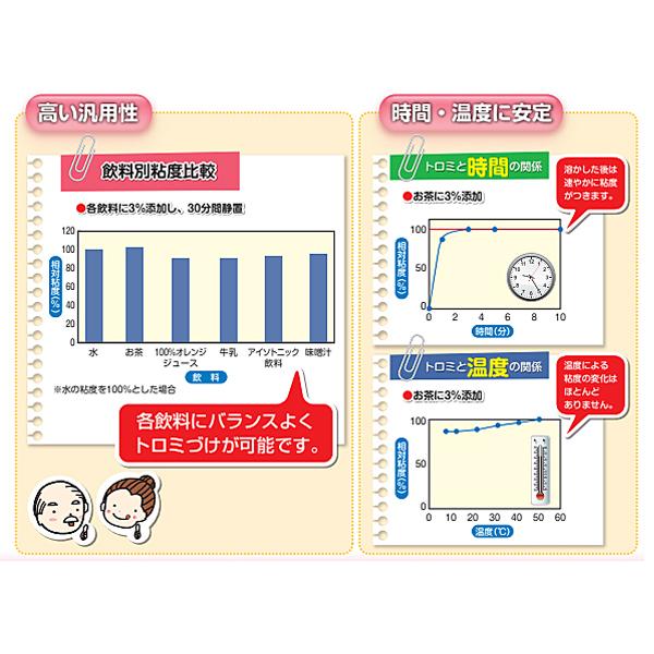 介護食品 とろみ調整 個包装 嚥下補助 トロミナール 3g×50包　200001 ファイン 介護用品 |  | 03