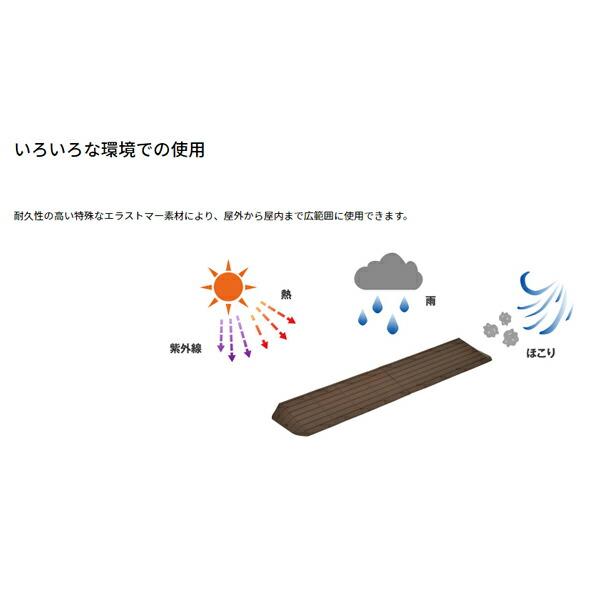 段差解消スロープ 屋外用 室内用 インタースロープ 76cm幅 高さ1.5cm MSRP1576 幅76×奥行5×高さ1.5cm モルテン 介護用品 | molten | 02