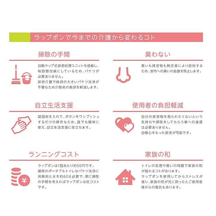 ラップポン・ブリオ 普通便座 BRSE0003JH 日本セイフティー (介護 ...