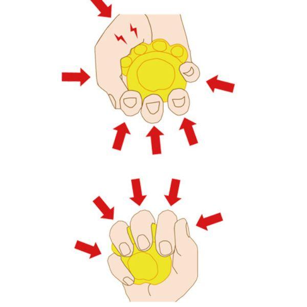 介護用品 手 拘縮 にぎにぎ 指先 トレーニング リハビリ わくわくエクササイズ にくきゅう 島製作所 |  | 02
