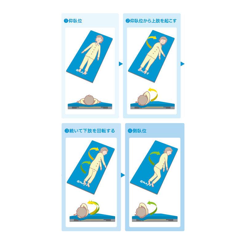 マットレス 床ずれ (代引き不可) アルファプラFII 撥水・防水カバータイプ 100cm幅レギュラー MB-FII W0R タイカ (体圧分散マットレス 床ずれ防止) 介護用品 |  | 03