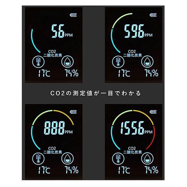 (代引き不可) CO2モニター ピピっと換気君 TOMO-1 TOMONARI (介護 換気 温度) 介護用品 |  | 01