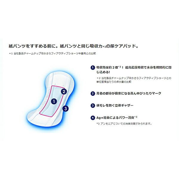 unicharm 1ケース ライフリー 尿とりパッド 尿もれパット 女性用