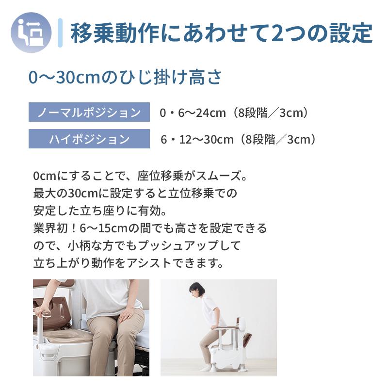 アロン化成 安寿 ポータブルトイレ FX-30S (側方ガードなし