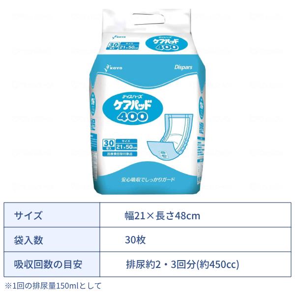 1ケース (10袋入) 大人用紙おむつ用 オンリーワンケア 安心吸収 尿取りパッド ケアパッド400 30枚 光洋 Dispars 介護用品_2