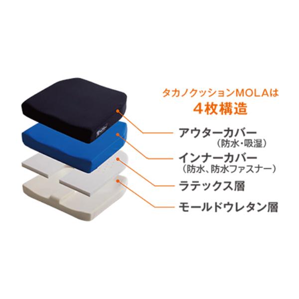 タカノ 車椅子 クッション タカノクッションMOLA コンタータイプ TC