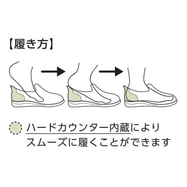 介護シューズ あゆみ レディース メンズ おしゃれ 徳武産業 瞬感スポッと 7E　7061 (介護 スリッポン 室内履き 施設用 男女兼用 あゆみシューズ) 介護用品 |  | 06