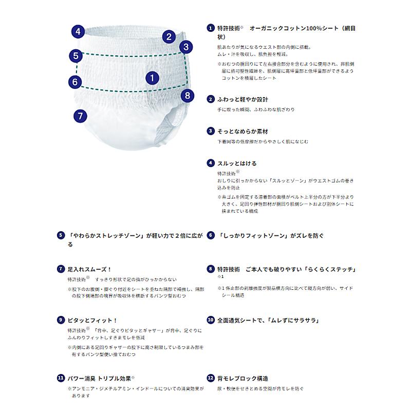 紙おむつ 紙パンツ 大人用紙おむつ パンツ型 ライフリー うす型軽快パンツ オーガニックコットンタッチ M20枚 91025　L18枚 92042 ユニ・チャーム 介護用品 | unicharm | 02