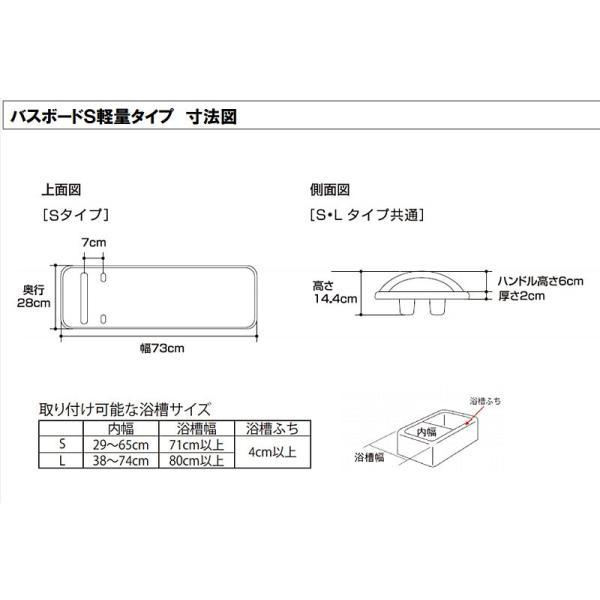 バスボード VAL11001 【パナソニックエイジフリー】 Panasonic（パナソニック） パナソニックエイジフリー バスボード軽量