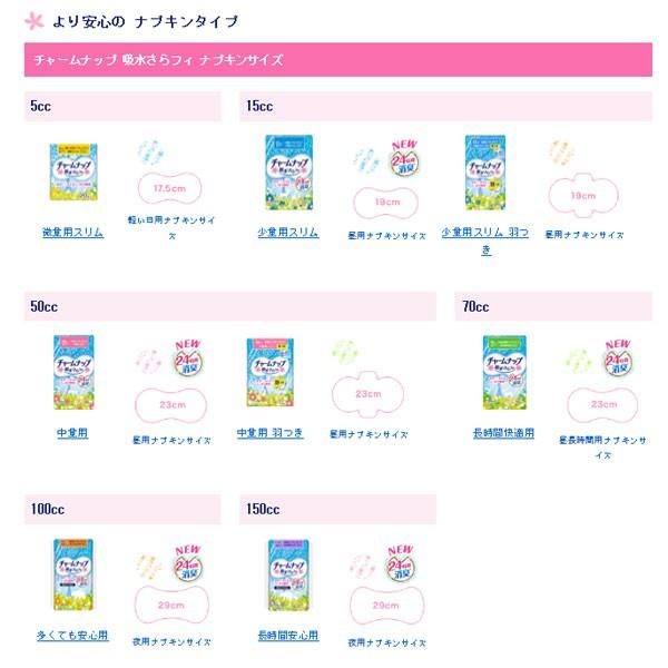 柔らかな質感の ｹｰｽ ユニ チャームｔcn吸水さらﾌｨﾅﾌﾟｷﾝｻｲｽﾞ長時間快適用16枚 その他 Www Theashleycentre Co Uk