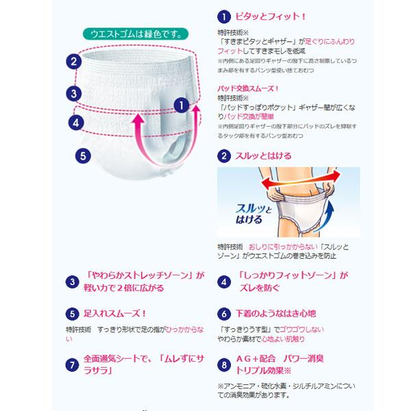 介護用パンツ・ユニ・チャーム unicharm（ユニチャーム） (1ケース) リハビリパンツ 介護用 オムツ