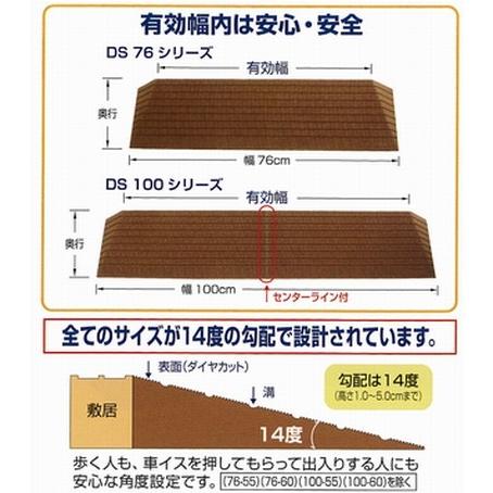 直販値下 ダイヤスロープ ビス 幅100cm 高さ5 0cm 奥行19 5cm 段差解消スロープ 超人気 専用 美品 Commtechnwcom