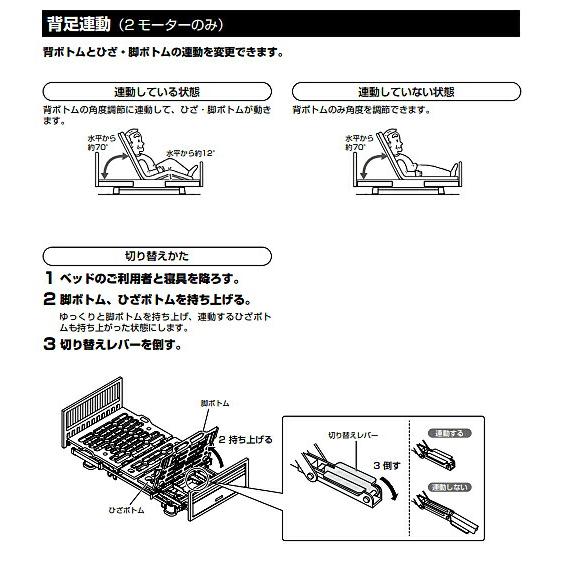 Panasonic（パナソニック） (法人様限定 代引き不可) 電動ケアベッド