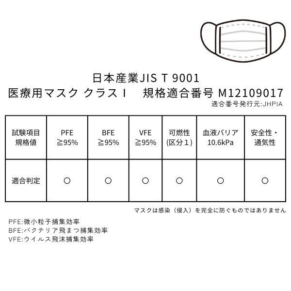 【施設様・法人様限定】(1ケース 代引き不可)フジソフトサージカルマスクレギュラー 964200 50枚入り×60箱 (マスク 業務用 施設 感染対策商品) 介護用品 |  | 02