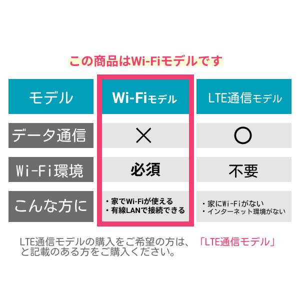 【Wi-Fi通信モデル】LASHIC-call 初期費用のみ 本体送料無料 見守り AI 介護 インフィック 独居 スマホ 介護用品 (代引き不可)_2