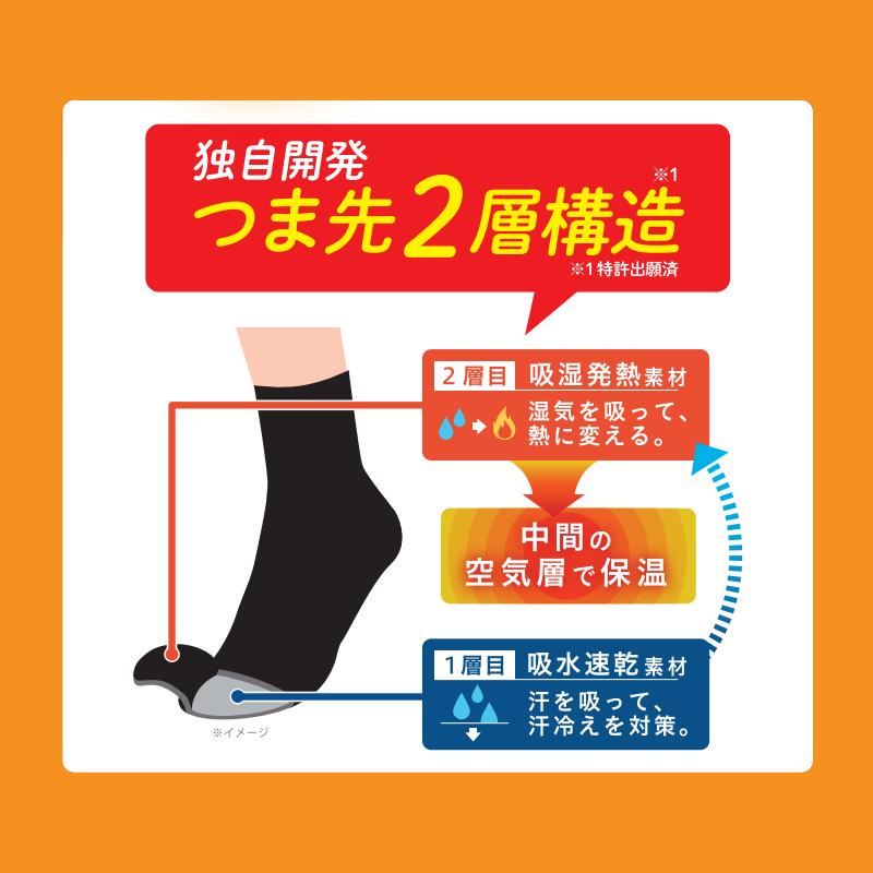 婦人 靴下 ココピタ あったか 実感 クルー丈 無地 23〜25cm 1足 岡本 レディース あたたか くつした 外用 外出 冷え 防寒 秋 冬 介護用品 |  | 03