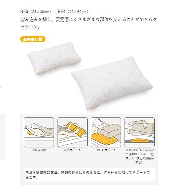 (代引き不可) ロンボポジショニングピロー＆クッション RF4 ケープ (褥瘡予防 床ずれ予防クッション ポジショニング クッション) 介護用品の画像
