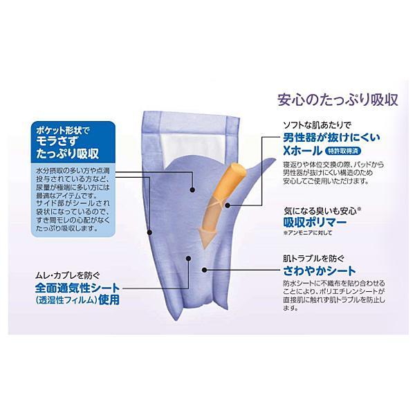 （1ケース）P.U サルバ オーバーナイト 男性用 31059 50枚 1ケース(50枚×3袋) 白十字 介護用品 | サルバ | 02