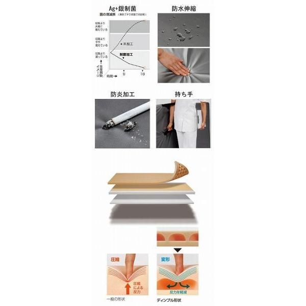 【中古品 】 マットレス 床ずれ (代引き不可) ディンプルマットレス 830ショート CR-542 (幅83×長さ180×厚さ12cm) ケープ (褥瘡予防 【PET1105227849】(38839円)