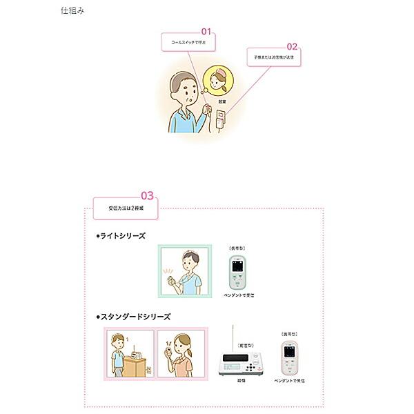 (施設・法人様送り限定 代引き不可) CAREai コールスイッチ Ci-PB1 ハカルプラス (介護 探知 離床センサー) 介護用品 |  | 01