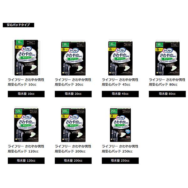 unicharm（ユニチャーム） ライフリー さわやかパッド 男性用 中量