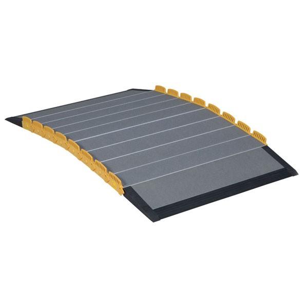 (代引き不可)車いす用スロープ 段ない・ス ロールタイプ 630-290 長さ290cm シコク (車椅子 スロープ 段差解消スロープ 屋外用 コンパクト) 介護用品