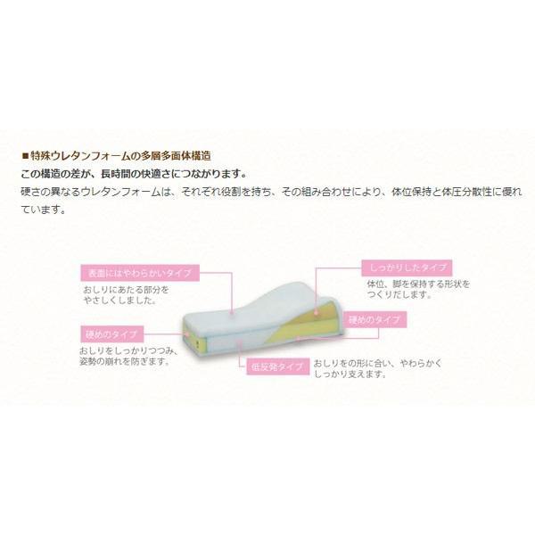 タカノクッションR　タイプ6 TC-R046　タカノ (車椅子クッション 体圧分散 座布団） 介護用品_3