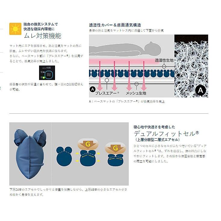 代引き不可) エアマスター ネクサスR 900 CR-663 幅90cm ケープ (エア ...