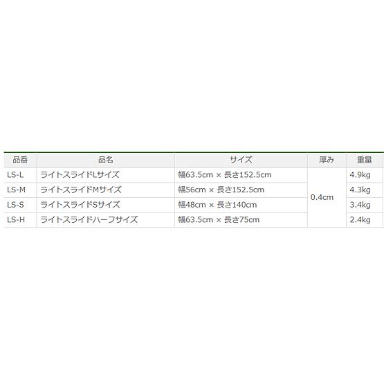 (代引き不可) ライトスライド Mサイズ 幅56×長さ152.5cm LS-M ケアメディックス (移乗補助具) 介護用品 |  | 02