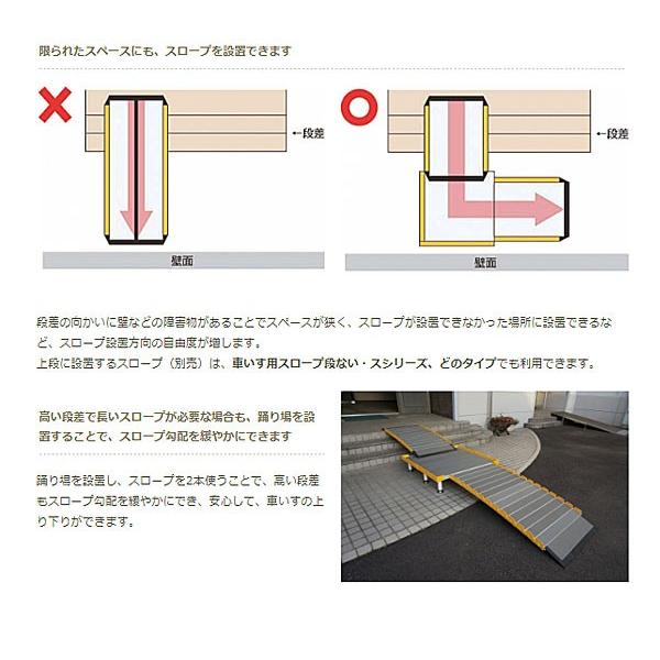 高質 車いす用スロープ シコク 長さ150cm 踊り場分割タイプ 628 215 段ない ス 歩行補助 転倒防止 Www Solidarite Numerique Fr