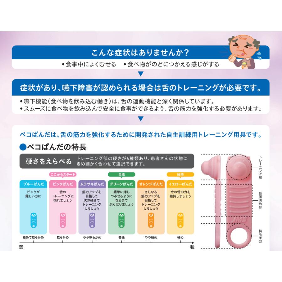 ペコぱんだ ジェイ・エム・エス  口腔ケア 介護 トレーニング 嚥下運動 | フセ企画 | 01