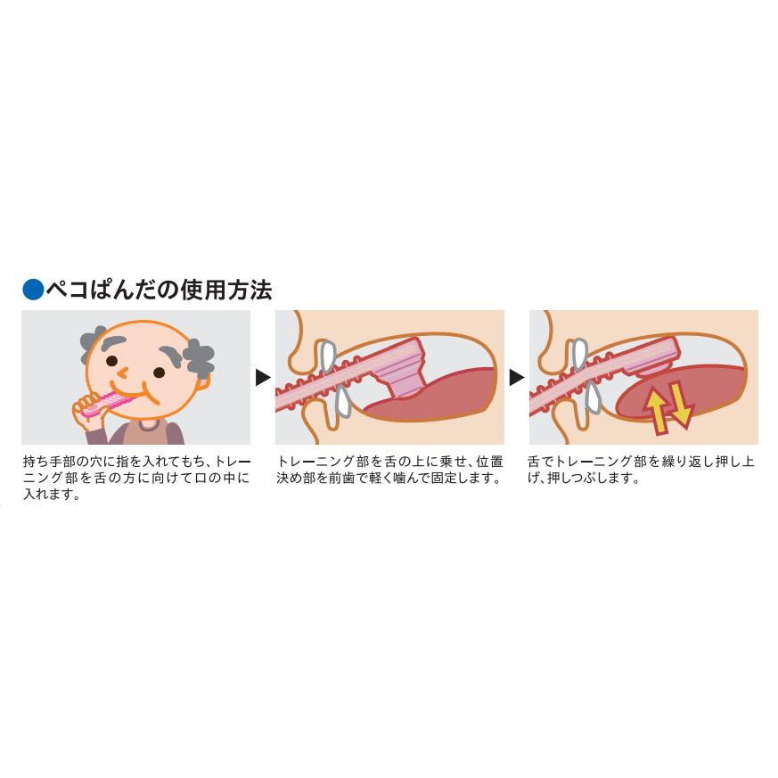 ペコぱんだ ジェイ・エム・エス  口腔ケア 介護 トレーニング 嚥下運動 | フセ企画 | 02