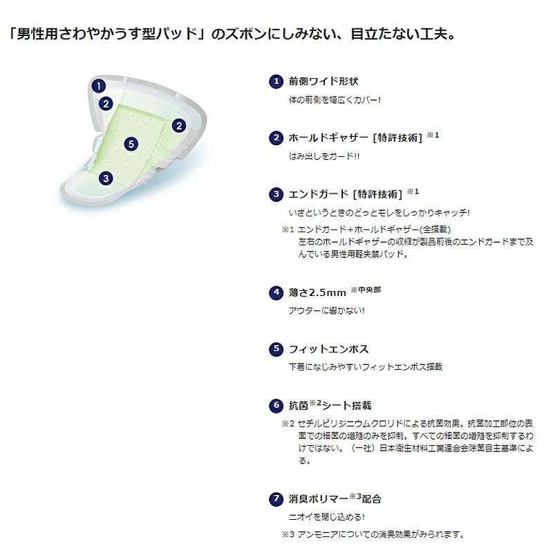 ライフリー さわやかパッド 男性用 微量 51541 16枚 ユニ・チャーム (尿ケア 介護 パッド) 介護用品 | unicharm | 02